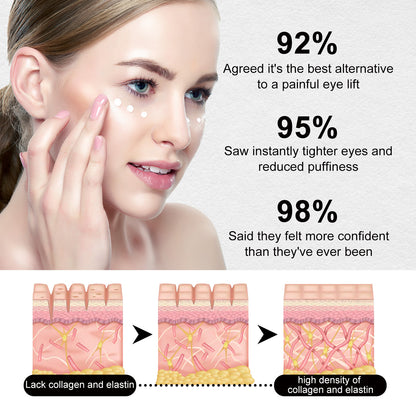 Eye Firming Lifting Cream Fading Wrinkle